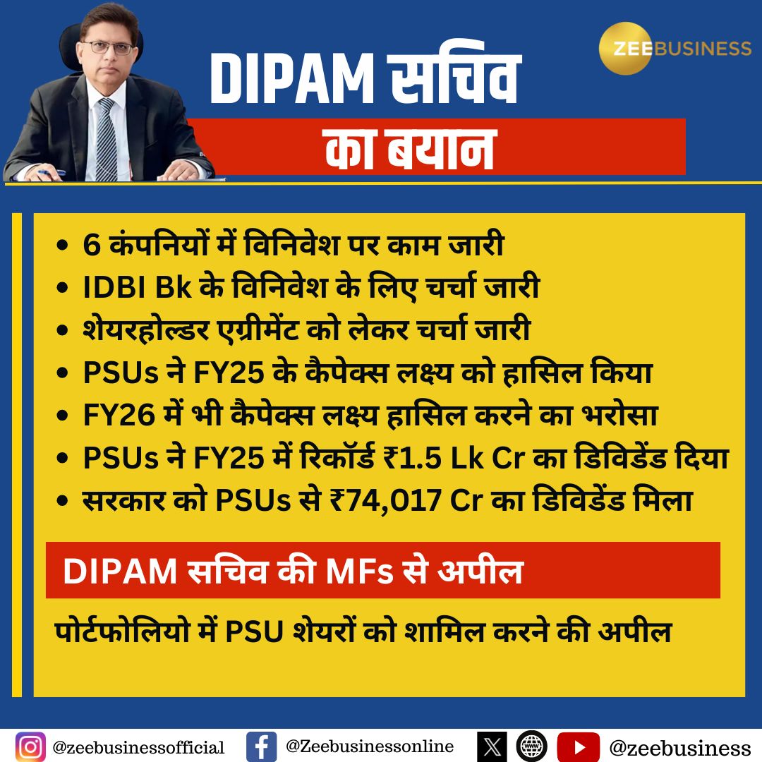 ZeeBusiness's tweet image. DIPAM सचिव Arunish Chawla का बयान     
 
6 कंपनियों में विनिवेश पर काम जारी
PSUs ने FY25 के कैपेक्स लक्ष्य को हासिल किया
MFs से पोर्टफोलियो में PSU शेयरों को शामिल करने की अपील

@talktotarun #PSU #DIPAM @SecyDIPAM @FinMinIndia