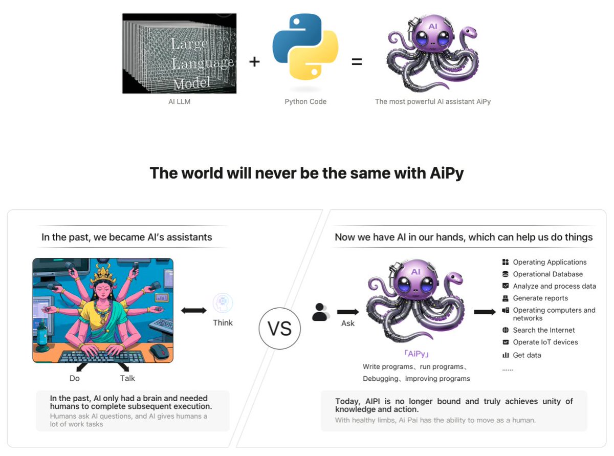 ✨ What is AiPy? It's an LLM + Python program that can operate and control everything.

More info: aipy.app