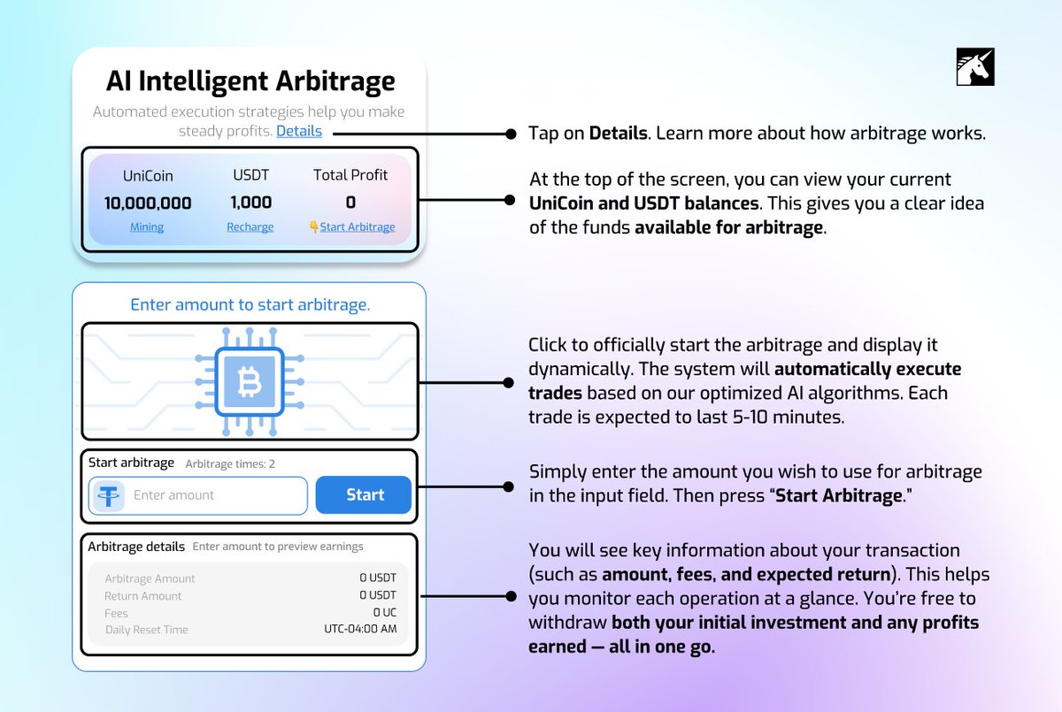 We’ve noticed that some users have questions about AI Intelligent Arbitrage feature. We’d like to take a moment to explain how it works and how you can use it to maximize your trading potential.

• How to Start
Simply enter the amount you wish to use for arbitrage in the input