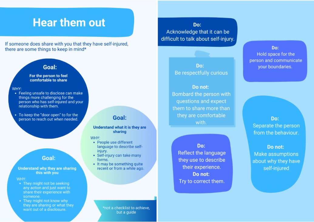 Lived Experience SIG here! We wanted to share another great resource with you about supporting people around you who have self-injured.