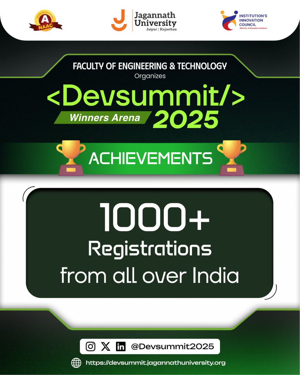 devsummit2025's tweet photo. 🚀 1000+ registrations from across India for the 1st edition of Winners Arena! What started as a vision is now a nationwide movement. Huge thanks to every dev who believed in us. This is just the beginning. 💻🔥

#DevSummit25 #WinnersArena #TechRevolution https://t.co/crRDfcjdQ0