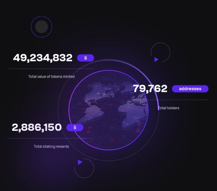 __dakine's tweet photo. Want to earn more while staking your crypto?
Let’s break down how you can maximize yield with liquid staking on @Bifrost — a multi-chain protocol unlocking DeFi opportunities.

From staking &amp; unstaking to unbonding &amp; incentives — this thread has it all.

Bookmark it now! 🧵 👇🏾 https://t.co/hwdk7BY6C2