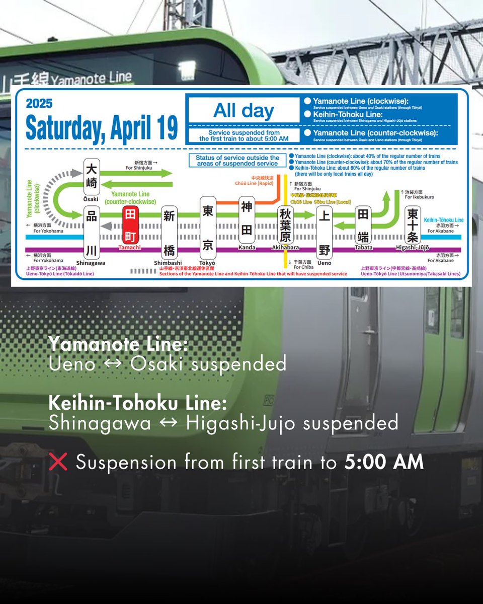 Trip To Japan tweet media