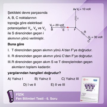 Resim