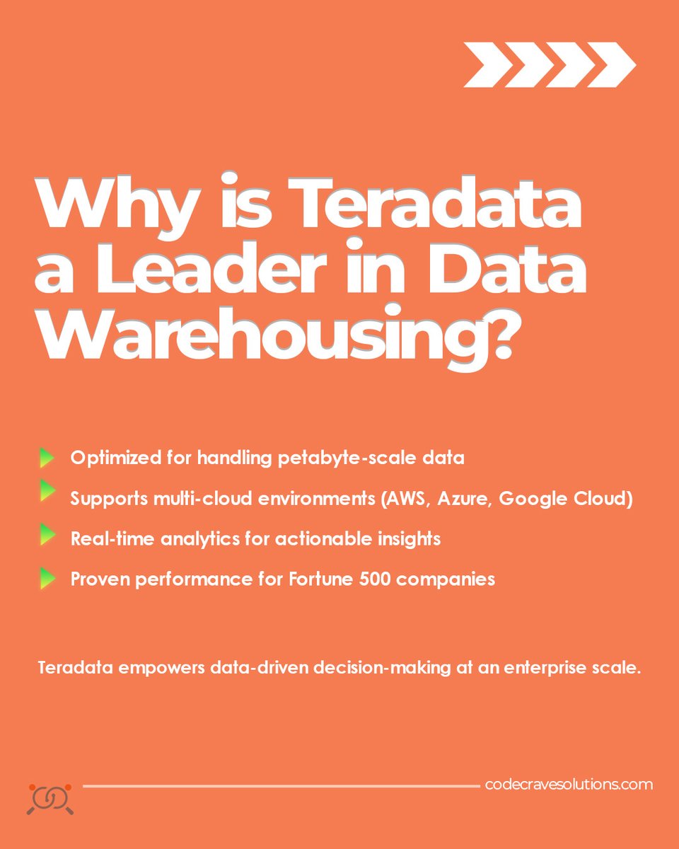 Codecrave2024's tweet photo. 📊 Unlock Enterprise Insights with Teradata &amp; CodeCrave Solutions!

#teradata #learnjava #javaprogramming #techskills #coder #coding #codinglife #javascript #javadeveloper #javadevelopers #devlopers https://t.co/f0qqSrxdOI