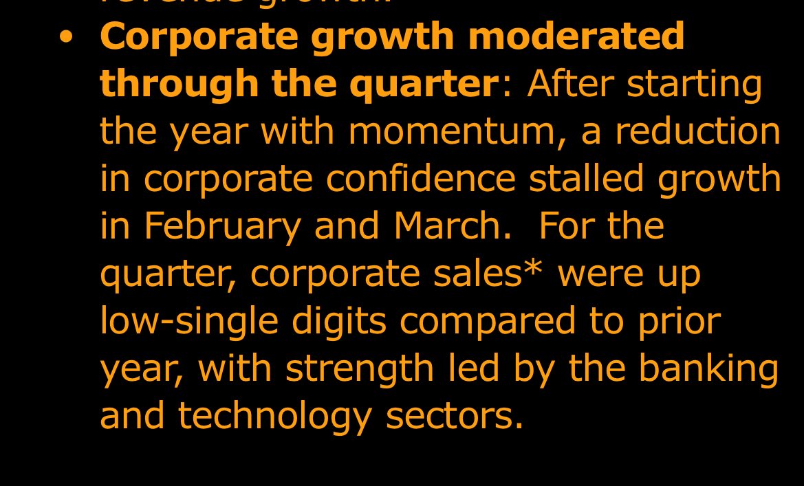 modestproposal1's tweet photo. Delta says corporate travel started the year strong but a reduction in confidence stalled growth in Feb and March? Any ideas what may have caused that? https://t.co/IhyQmRWbYI