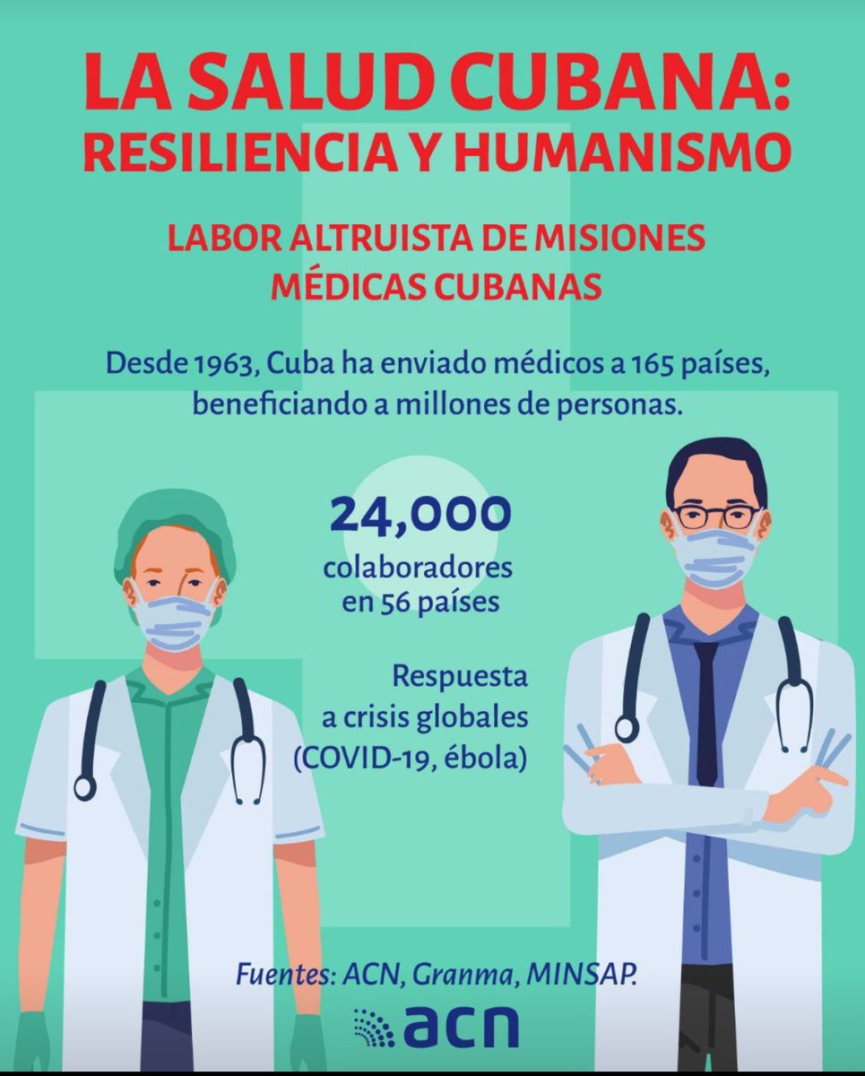 #FidelPorSiempre sobre la cooperación médica 🩺 cubana🇨🇺 en el extranjero: 
🗨️ Expresan la pureza, el desinterés, el espíritu de solidaridad y la conciencia internacionalista, que la Revolución ha forjado en nuestro pueblo.
#HeroesPorLaSalud 
<a href="/ACN_Cuba/">Agencia Cubana de Noticias</a>