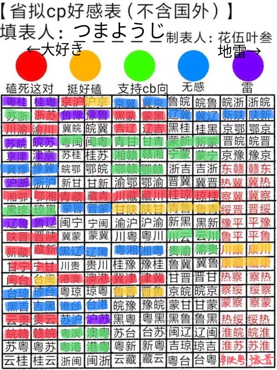 YOUZI_nuko's tweet image. ちょっと期間があいたので修正してもっかい自己紹介させていただきます!!
国擬と省擬をやっております
二枚目のはほぼ自己満だが省擬のカプについてのシート…
#国擬人化版自己紹介シート
#国擬人化好きさんと繋がりたい