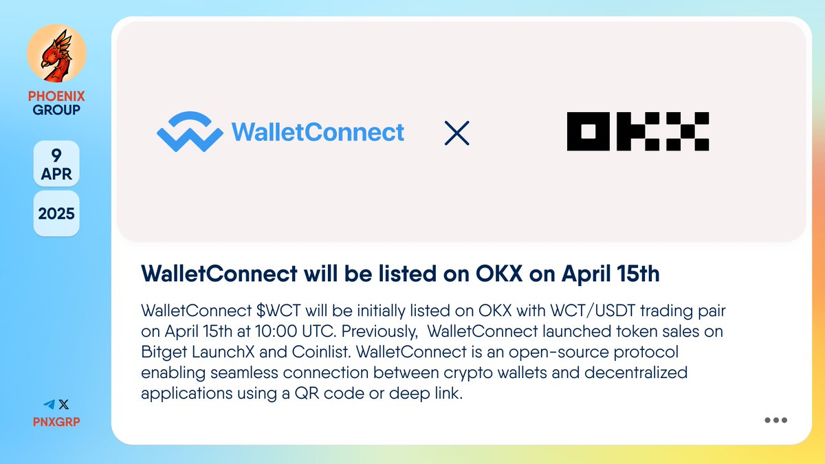 pnxgrp's tweet photo. 🔥 @WalletConnect will be listed on @OKX on April 15th
#WalletConnect $WCT will be initially listed on #OKX with WCT/USDT trading pair on April 15th at 10:00 UTC. Previously, WalletConnect launched token sales on #BitgetLaunchX and #Coinlist.
WalletConnect is an open-source protocol enabling seamless connection between crypto wallets and decentralized applications using a QR code or deep link.
👉 https://t.co/yJ8sKROz7y