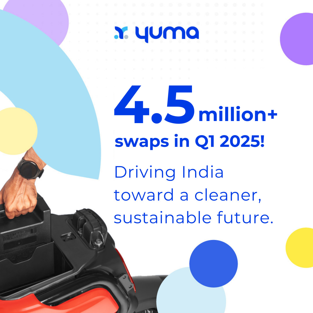 Milestone Alert: 4.5 million+ battery swaps in Q1 2025!
That’s 4.5 million+ moments of seamless, uninterrupted mobility. From daily commutes to business deliveries, we’re powering India’s move, one swap at a time.

#ElectricMobility #BatterySwapping