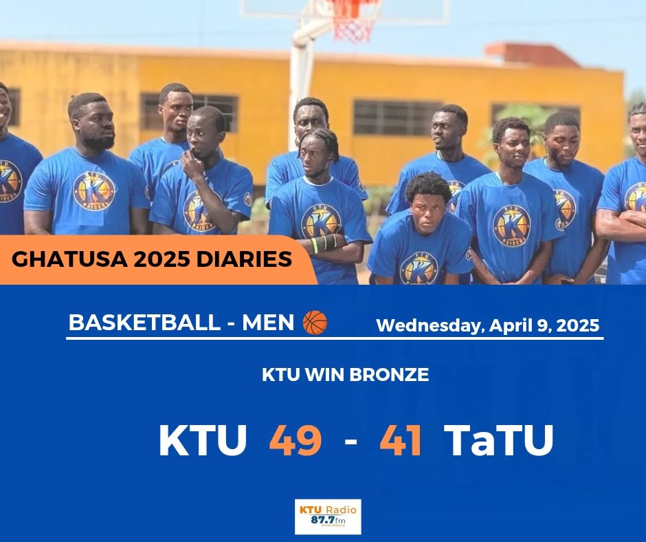 877kturadio's tweet photo. Men Basketball 🏀 : KTU win Bronze
#KTURadioSports #SportsBits #SportsLab #GHATUSA25 #CapeCoast https://t.co/l4zIau8dTC