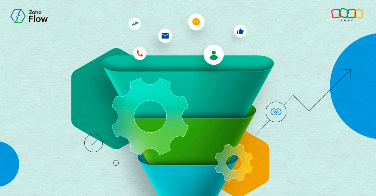 ZohoFlow's tweet image. Using Zoho Flow to integrate Zoho CRM with other applications can help you automate your whole lead management process, getting you the most out of your CRM database. Check out this article to learn more about Zoho CRM integrations:

zoho.com/flow/articles/… 

#Zoho #ZohoFlow