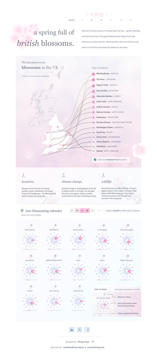 Shreya Arya tweet media