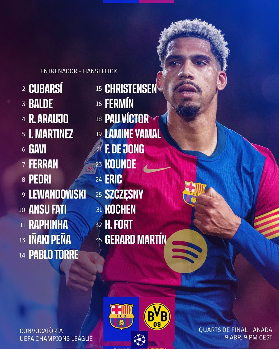 barcastuff_idn's tweet photo. RESMI : Daftar Squad yang dipanggil untuk menghadapi Dortmund.

#ViscaBarca https://t.co/qipVpkgeqE