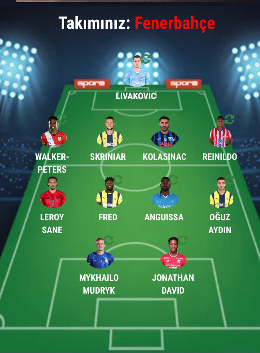 Filmtonik's tweet photo. Yazın bekleyeceğim transfer ile kadromuz 
Fenerbahçe Altın ve Gümüş
Sadece 77 milyon Euro harcıyoruz
Paylaş paylaştır 👏👏
Forvet değişebilir öneriler yoruma 
@FFTVofficial 
@fenermarkajorg 
@acunilicali 
@TekYolFener 
@Fenerbahce 
@Feneristcom 
Mourinho
Osayi
Skrinar
Talisca https://t.co/rzX72rF9JH