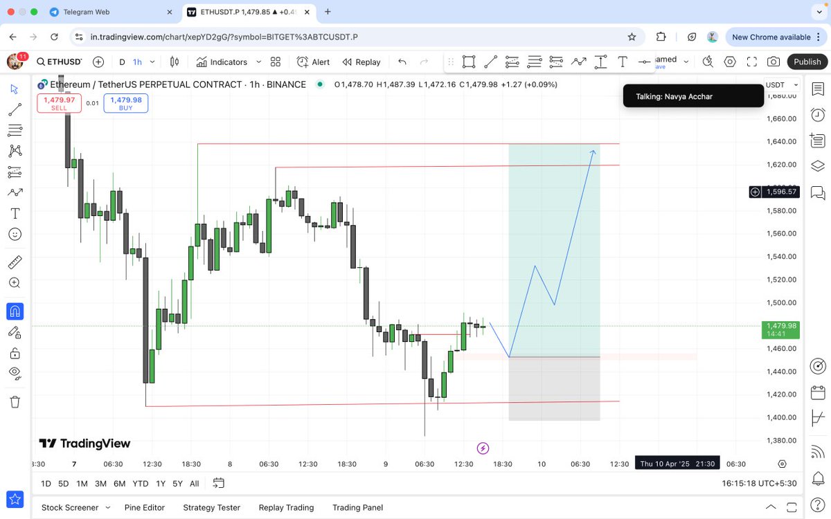 Panda_Trading37's tweet photo. $ETH Bull plan 3RR+trade π
SMT with BTC
Previous Day low sweep + 1Hr &4Hr CISD
#Make_profit #BTC #ETH #Crypto https://t.co/JILcwr3GLZ