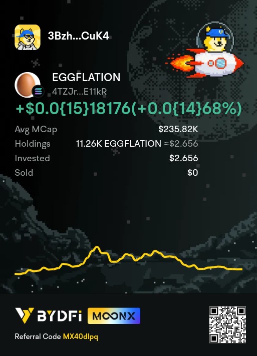 HCringe64253's tweet photo. MoonX has everything you need—speed, token variety, and easy profits. This one’s a sleeper coin with strong devs.
#BYDFi #MoonX #Web3 @BYDFi https://t.co/LGb73qCQ1K