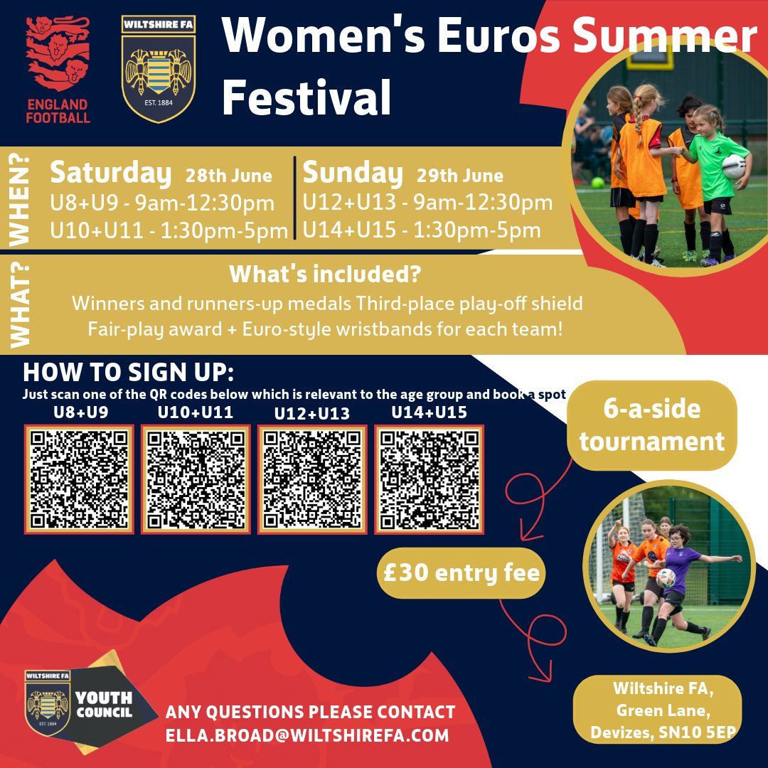 Wiltshire FA tweet media