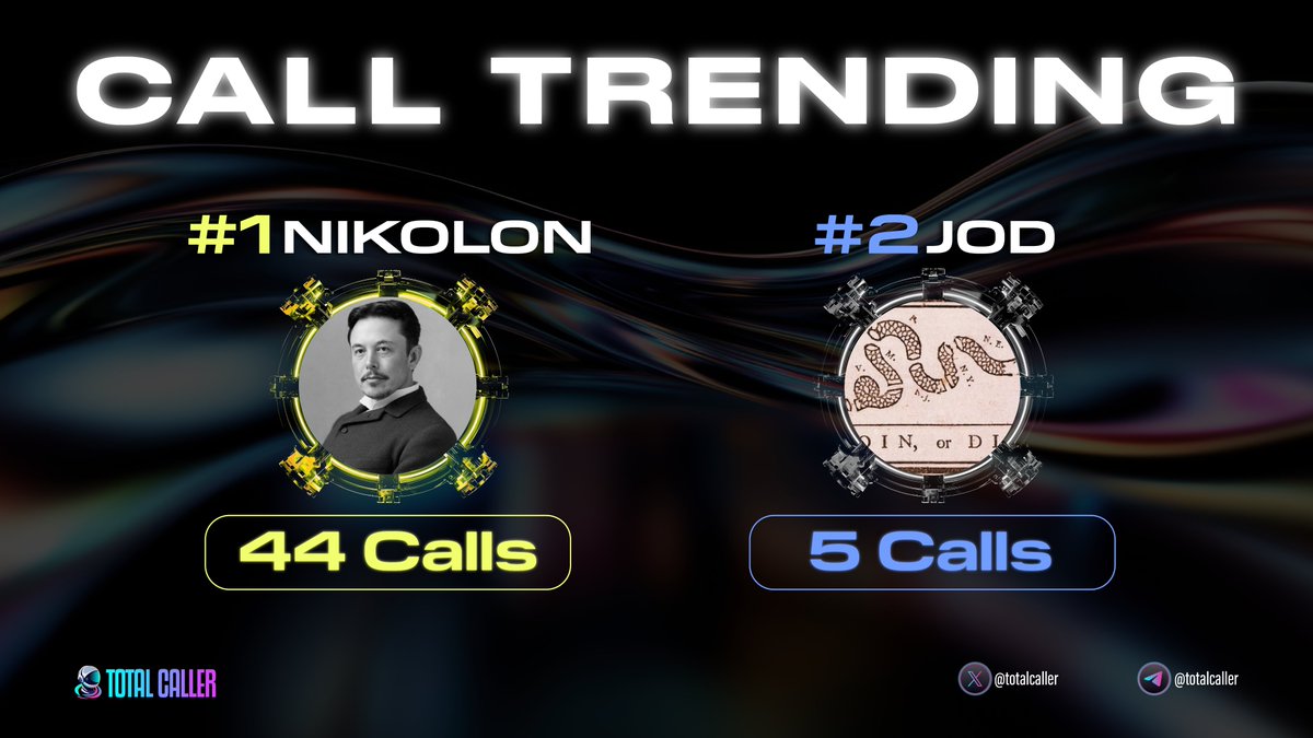 TotalCaller's tweet photo. ⚡ Total Call — Call Trending ⚡
1. $Nikolon (@NikolonTesla) 🟢 44 Calls ⚡️
2. $JOD (#FirstAmericanMemecoin) 🟢 5 Calls ⚡️
✨✨ https://t.co/Rxf9NjVjdT ✨✨
#Crypto #totalcaller #memecoin #toptrending #call