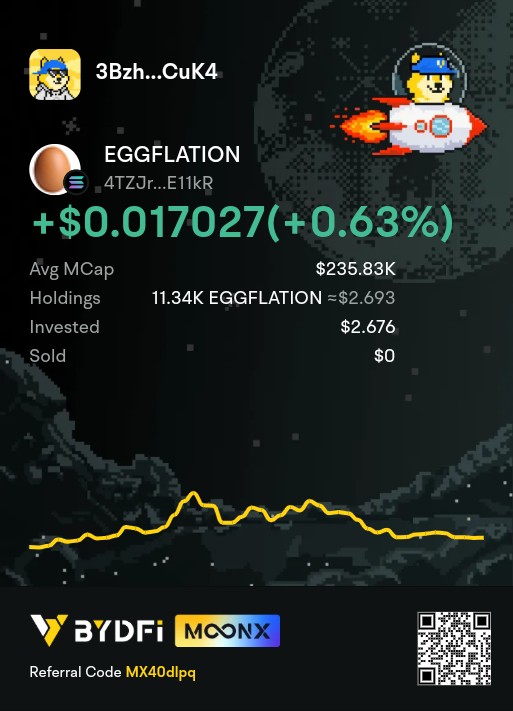 HCringe64253's tweet photo. Found this token during my MoonX hunt—low supply, solid narrative, and good community vibes.
#BYDFi #MoonX #Web3 @BYDFi https://t.co/LR16flo8Ps