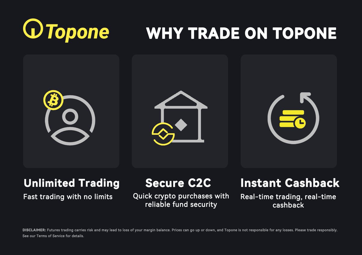Topone_Exchange's tweet photo. 🔥Why Trade on #Topone?
🟡 Trade anytime, withdraw instantly 24/7
🟡 Secure C2C, no KYC required
🟡 Instant Rebates, Agent commissions settled in real-time
🔥 Trade with Future, Trade with Topone!
#Topone #Crypto #1000xLeverage #FuturesTrading #TradingFreedom #ZeroRiskControl https://t.co/yZVA1qYhCK