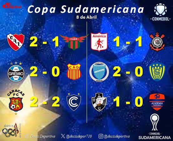 dosisdepor710's tweet photo. Fecha 2 de la #CopaSudamerica 

#LaGranConquista https://t.co/oOZCY0POd4