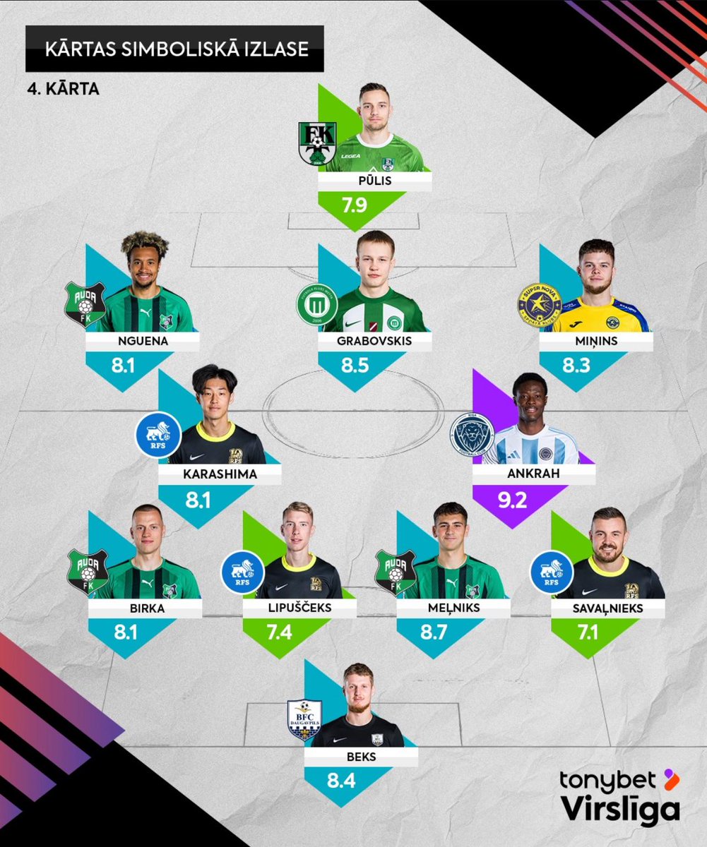 ArthurLegacy Sports tweet media