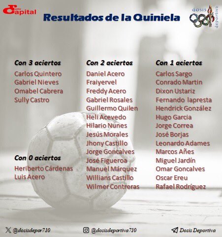 dosisdepor710's tweet photo. Resultados de nuestra quiniela de los martes https://t.co/CRjRqtPaL2
