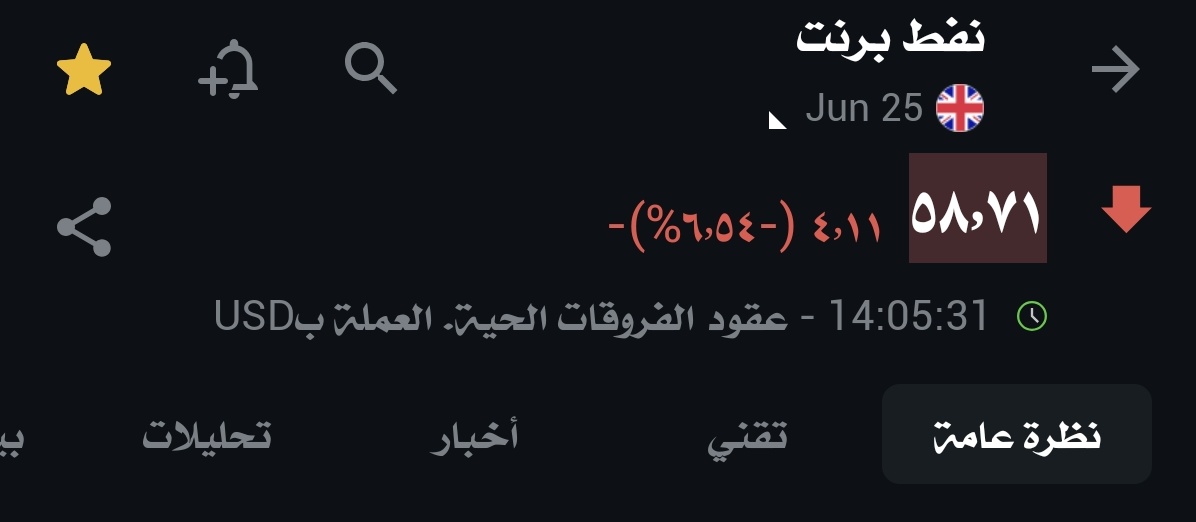 ابو اصايل 🆇 tweet media