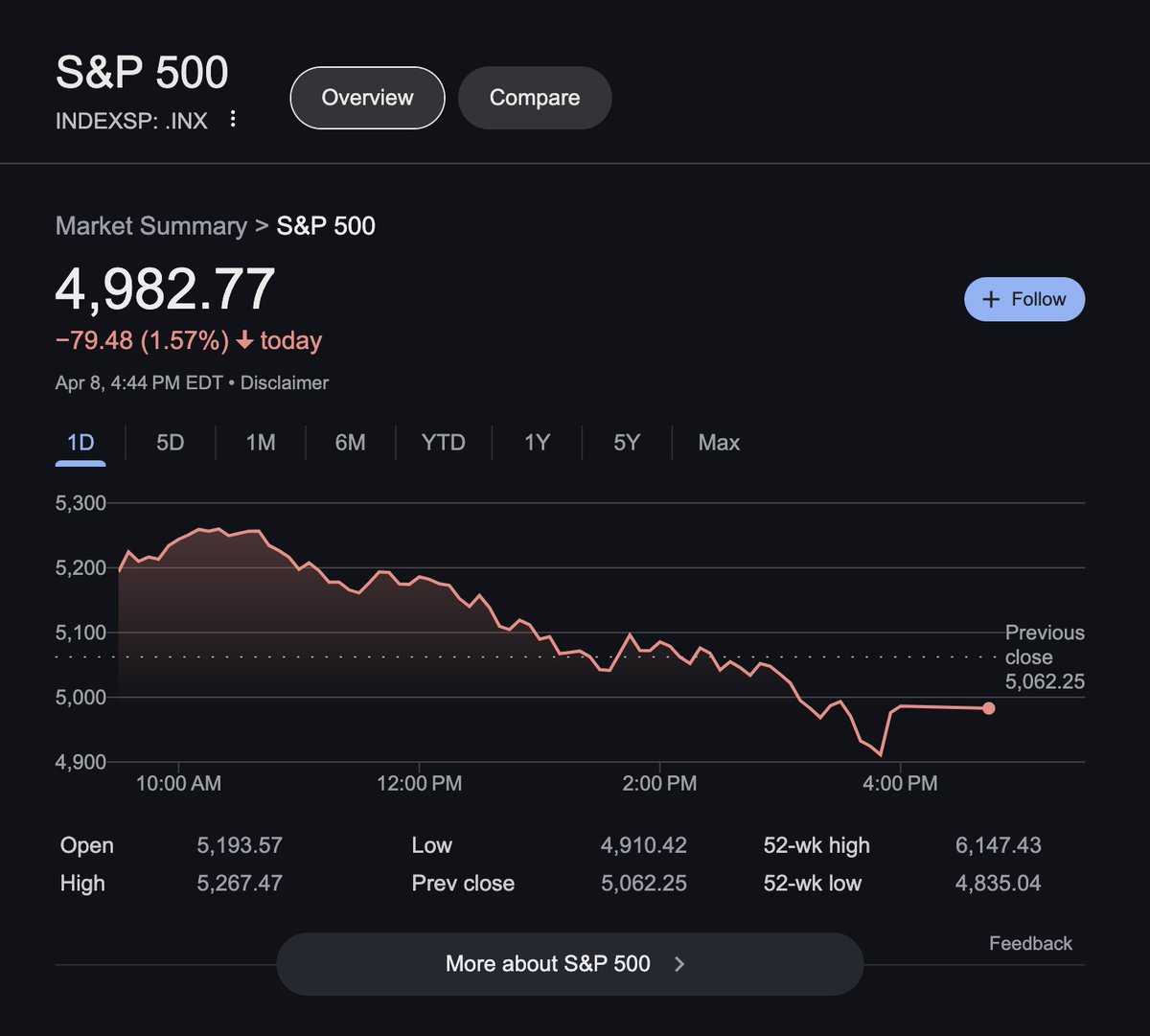 Marc Lou tweet media