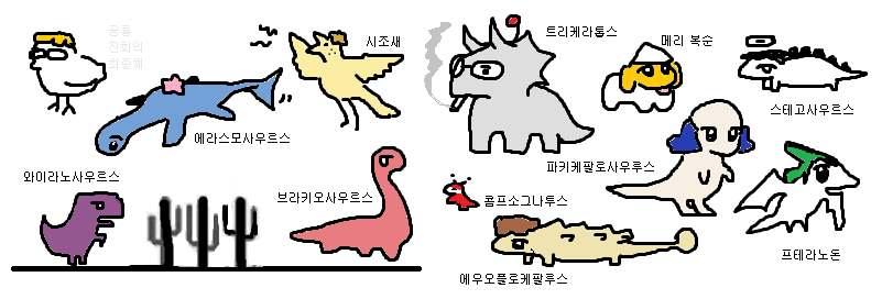 imsi665239's tweet photo. 공룡+a https://t.co/BLLGS9CZEQ