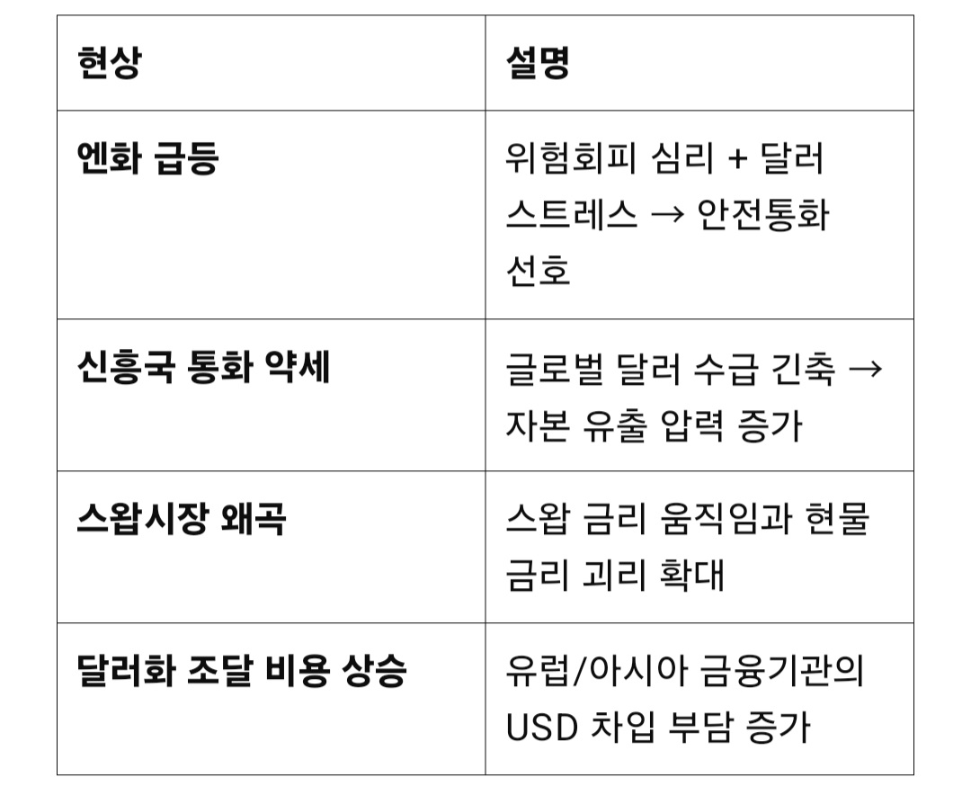 아침엔후라이 tweet media