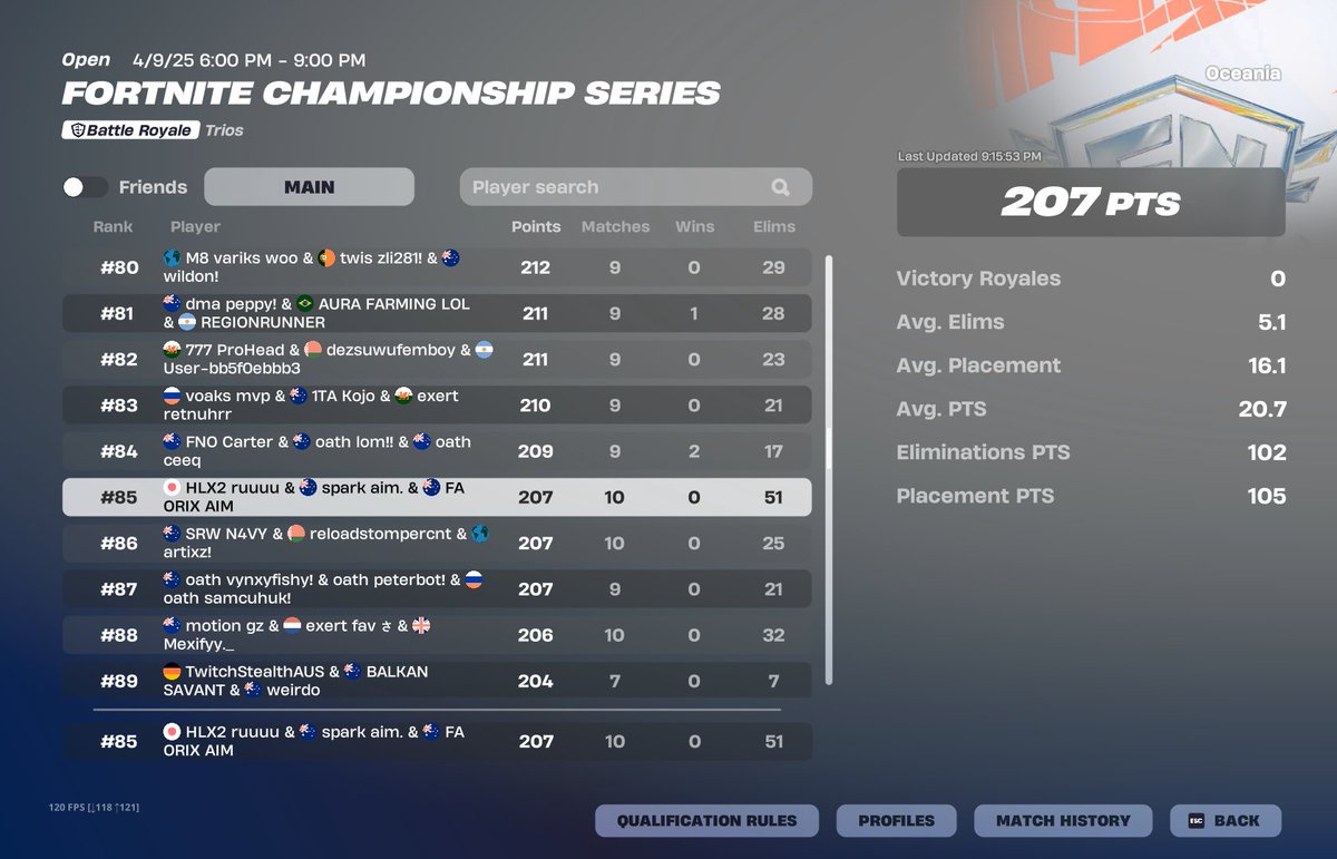 HLX2 ruu tweet media