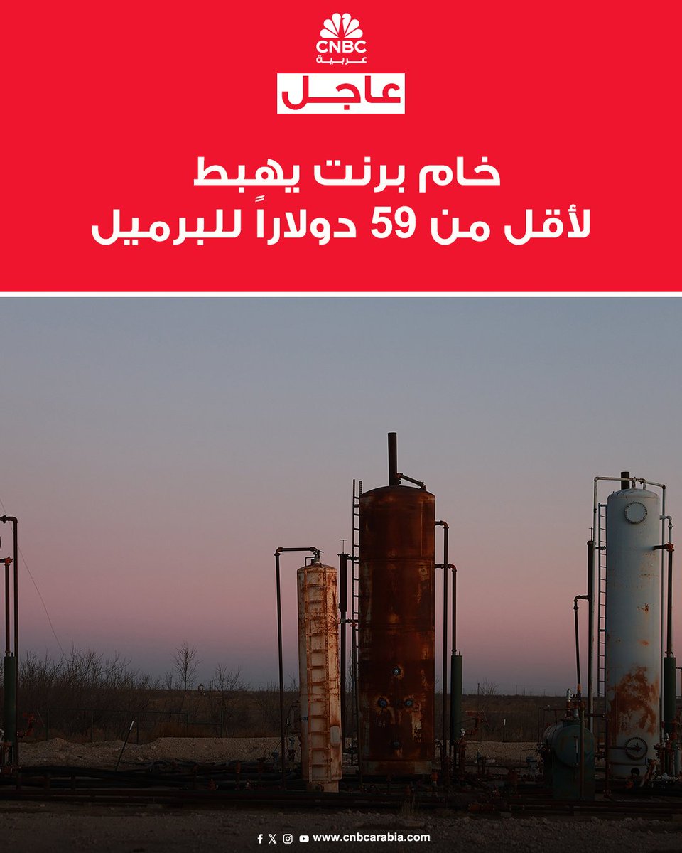 🚨🚨#عاجل

أسعار النفط تعمق خسائرها لأكثر من 6% خلال جلسة الأربعاء، بعدما أعلنت الصين رسوماً إضافية بنسبة 84% على السلع الأميركية:

العقود الآجلة لخام برنت تتراجع إلى 58.8 دولار للبرميل

الخام الأميركي ينخفض بنسبة 6.8% إلى 55.49 دولار للبرميل