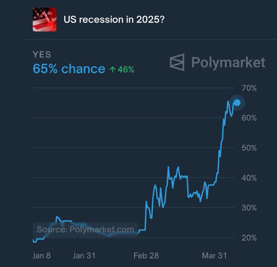 cryptorover tweet picture