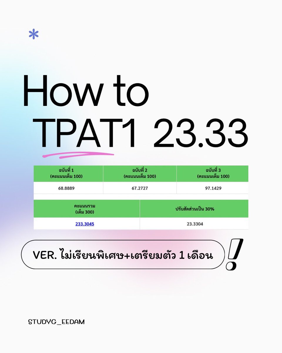 StadFa3's tweet photo. วันนี้มาแชร์วิธีเตรียม tpat 1 เวอร์ชั่นอ่านเอง+เวลาน้อยคับ หวังว่าจะเป็นประโยชน์กับทุกคนน้า❤️ #dek68 #dek69 #tpat1 #กสพท https://t.co/TvWMm3moaM