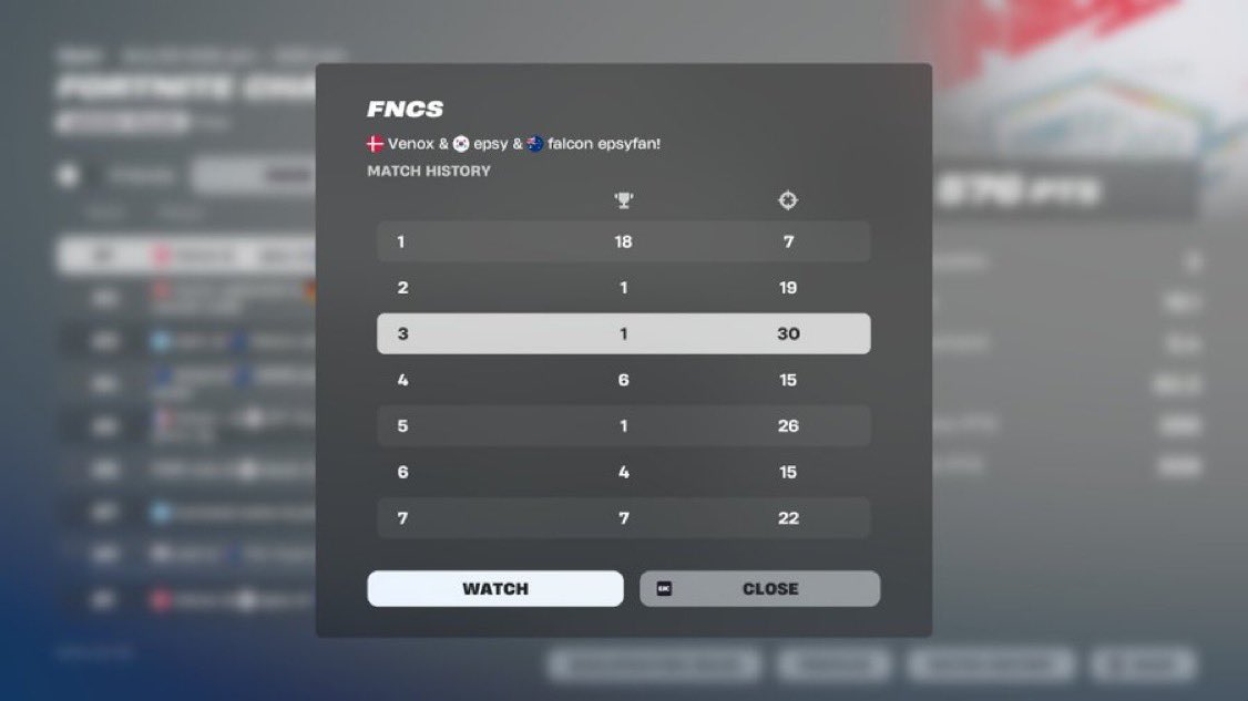 1st + most kills