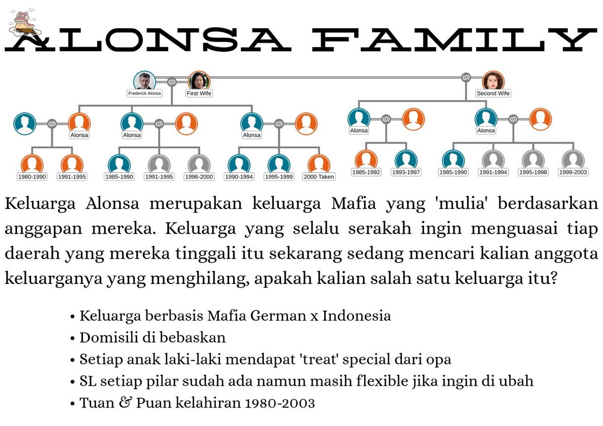 SOC-IE 💛 ˚☽˚.⋆ tweet media