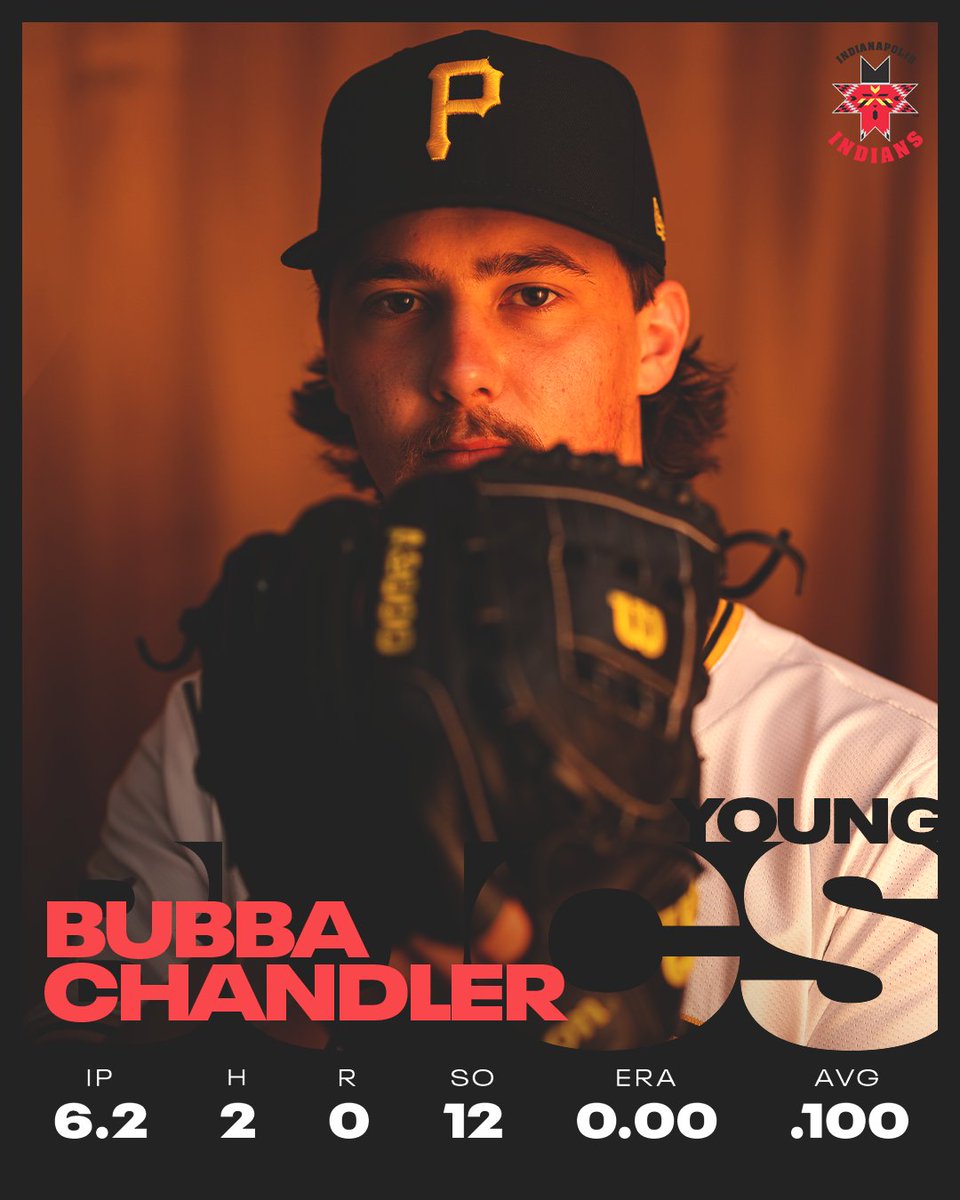 Bubba Chandler has been spotless in two starts with the <a href="/indyindians/">Indianapolis Indians</a> 👀