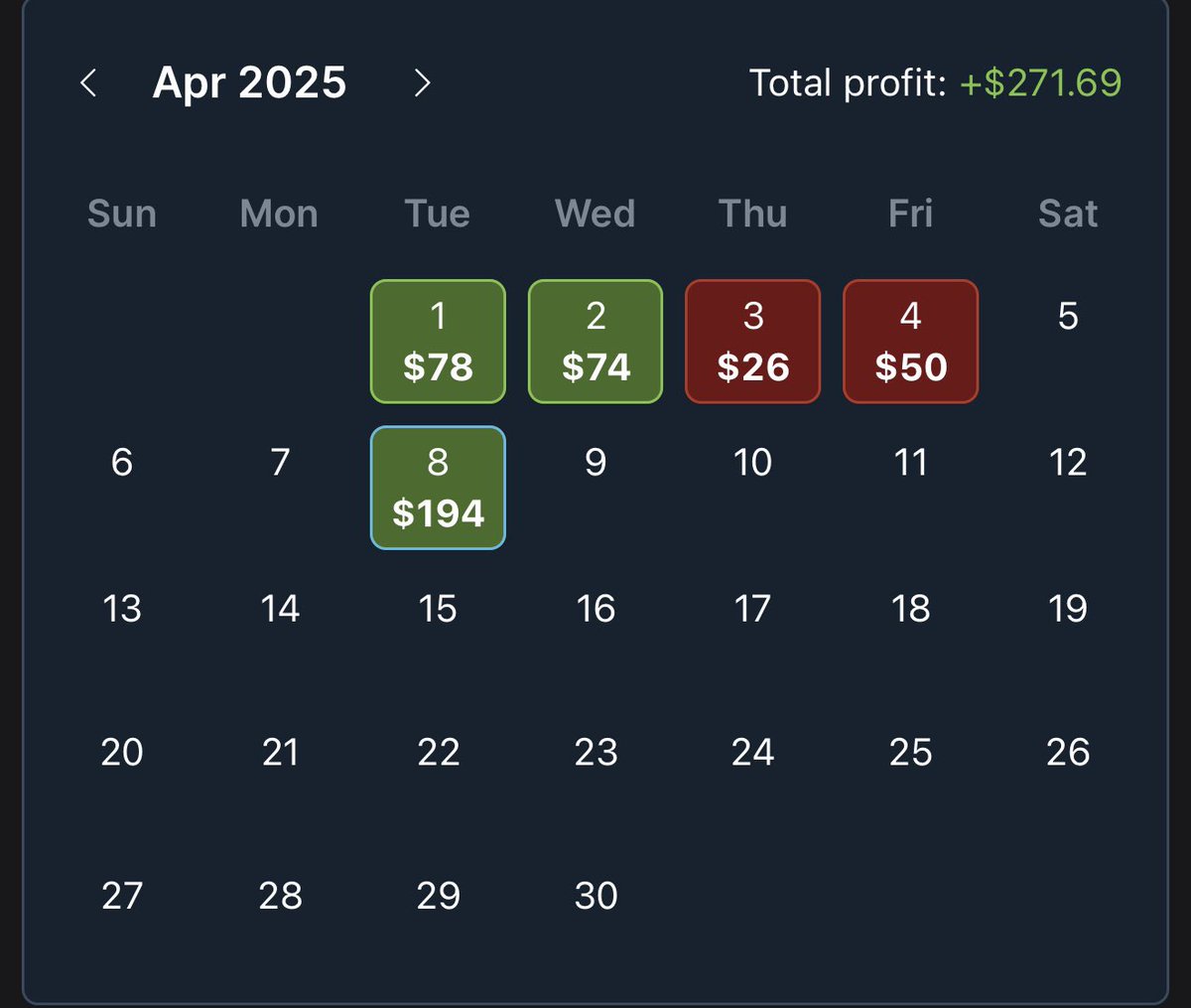 🤑DAILY UPDATE 4/8: +$464 w <a href="/OddsJam/">OddsJam.com</a> 🤑

S/o <a href="/TheArbFather/">THEARBFATHER</a> and the @BTO_Podcast boys for the Prop Builder strat bc we PRINTED money ln!!

$194 tracked on OJ but the opportunities came so quick I didn’t record a couple arbs and a one sided arb turned MASSIVE $234 +EV