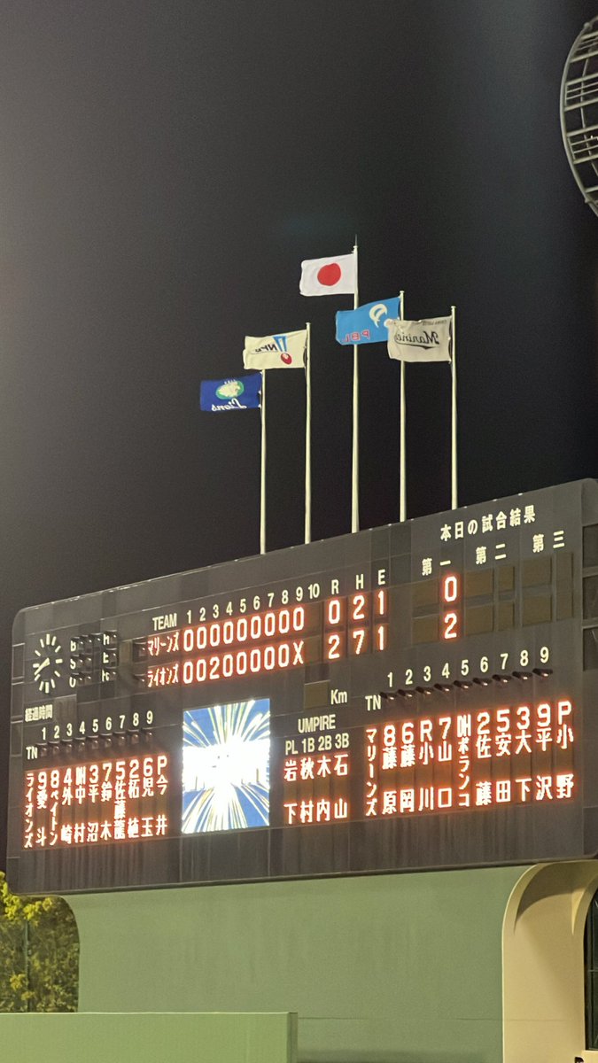 現地の皆さんシート貼りから長丁場お疲れ様でした。

2年前とスコアほぼ変わらんやん。⤵︎⤵︎