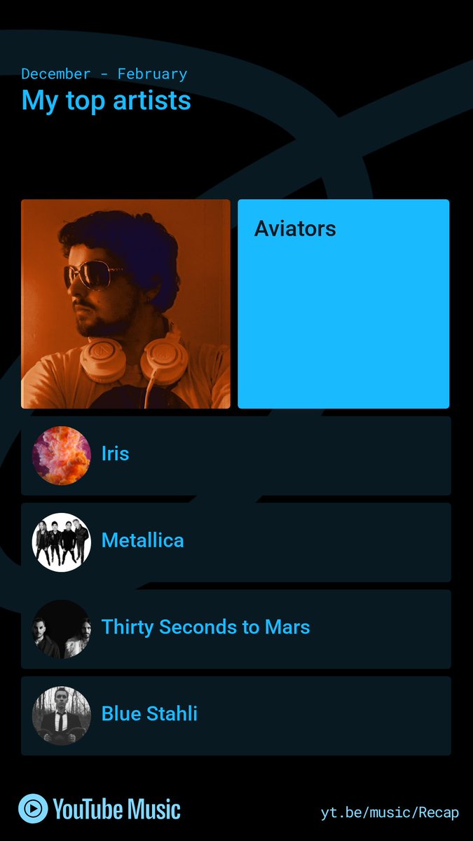 BadgerlordTasso's tweet photo. Got my first YouTube Music recap and unsurprisingly, @Aviators84, you're right at the top! Of the recap Playlist, all but 6 songs are yours, with the most played being Liar Liar by a wide margin. Thank you for the wonderful Music. It helps me get through each day with a smile. https://t.co/beadbm43HN