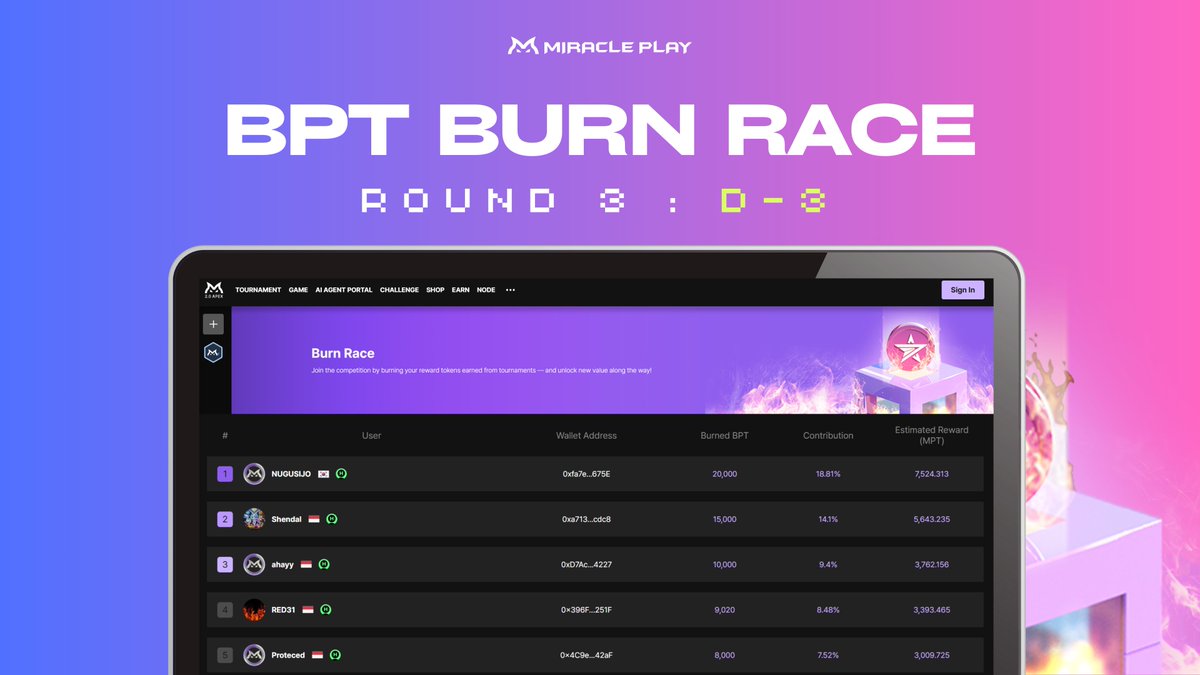 🔥 BPT Burn Race — Round 3 kicks off in 3 days! 🔥

Burn your BPT, rise through the ranks, and secure your share of the rewards.
It’s almost time — get ready to burn and earn.

🏅Track your progress on the leaderboard in real time.

#MiraclePlay #BPTBurnRace