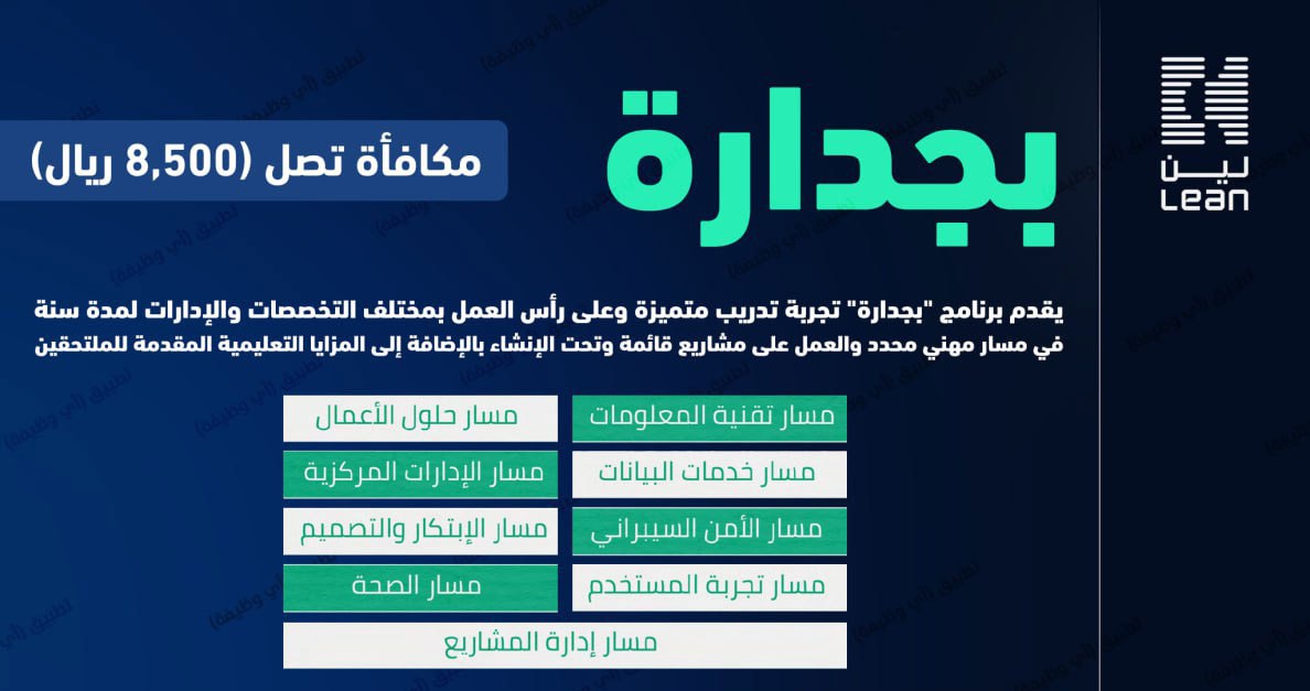 ewdifh's tweet photo. (تذكير) برنامج (#بجدارة) مع مكافأة (تصل 8,500 ريال) للجنسين:

▪️ مسار تقنية المعلومات - خدمات البيانات.
▪️ مسار حلول الأعمال - الموارد البشرية.
▪️ مسار المشتريات والعقود - القانونية.
▪️ مسار المالية والمحاسبة - المبيعات.

تفاصيل: https://t.co/qJg247sBrF https://t.co/baQWCJAtFX