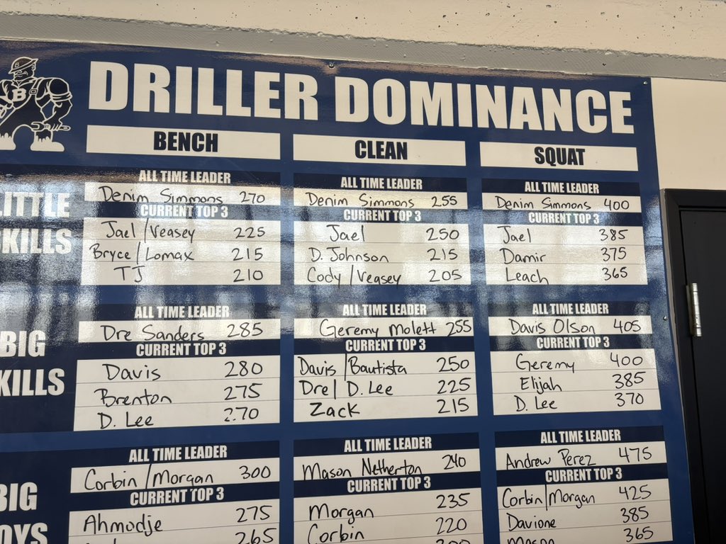 Denim Simmons tweet media