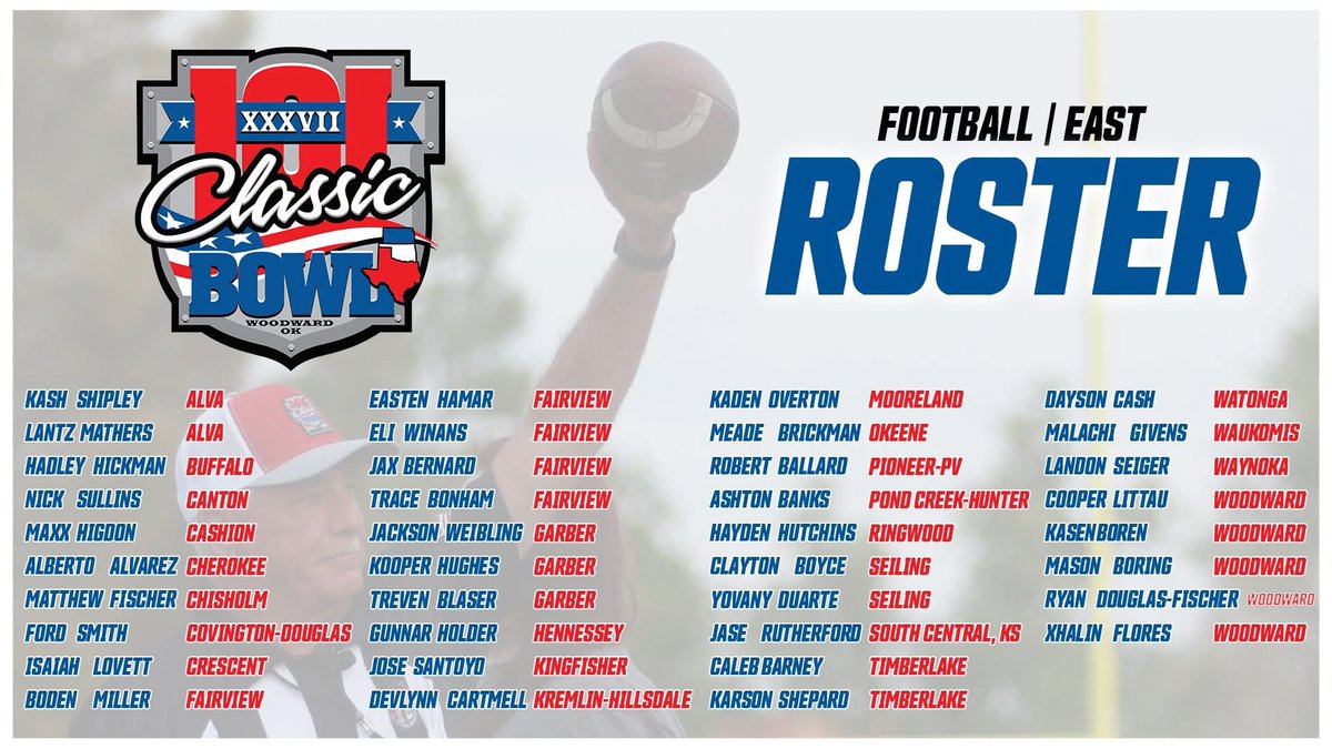 Congratulations to Boden Miller, Jax Bernard, Easton Hamar, Trace Bonham and Eli Winans for making the K101 Classic Bowl.