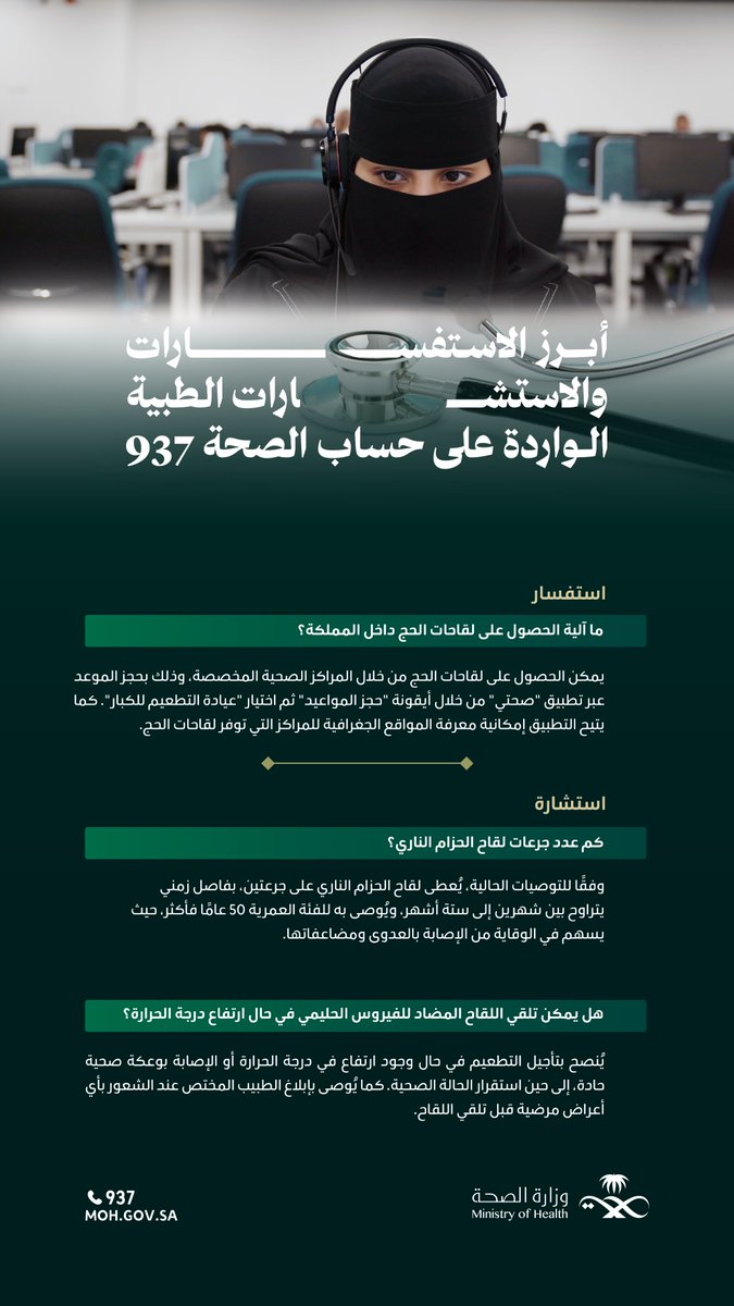 SaudiMOH937's tweet photo. أبرز الاستفسارات والاستشارات الطبية الواردة على حساب ⁧#الصحة_937⁩ https://t.co/9qDxeSBwFR