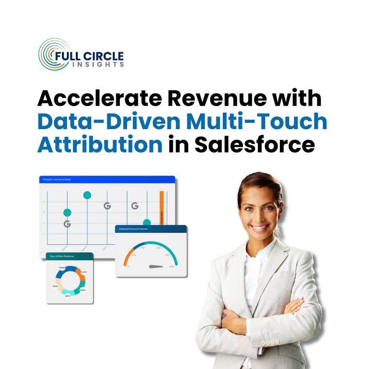 Are you tracking all touchpoints? 👆

Full Circle Insights turns hidden interactions into actionable data, so you can prove marketing impact, optimize spend, and accelerate revenue. 🏎️📈

All within Salesforce.

Make your marketing data work for you! bit.ly/42q05Ci