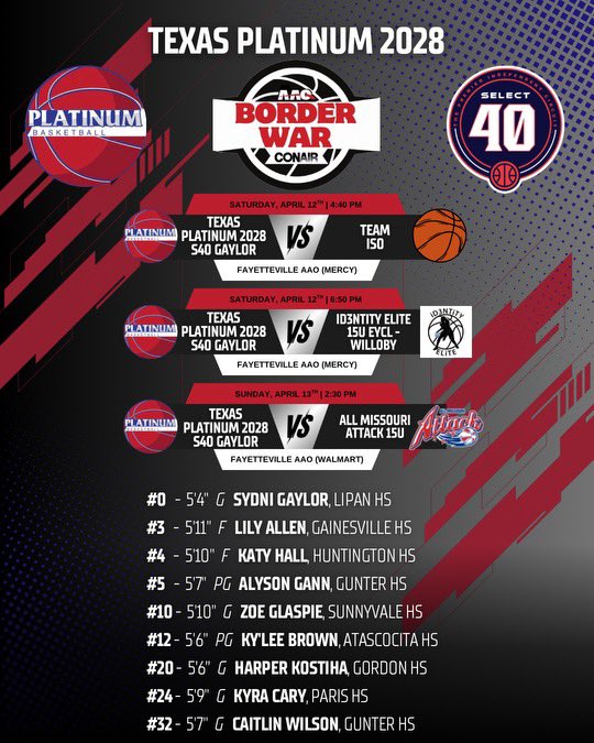 Platinumbball's tweet photo. All three Select 40 teams in action this weekend at @Borderwar1 ! @SelectEventsBB https://t.co/3TYCdt0eD6