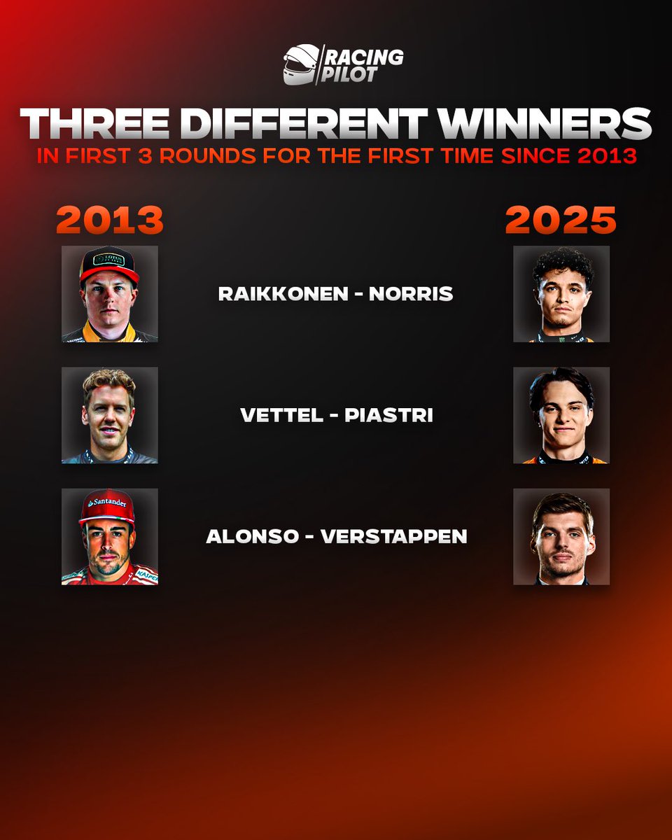 theracingpilot's tweet photo. https://t.co/H5ueRaUKeZ